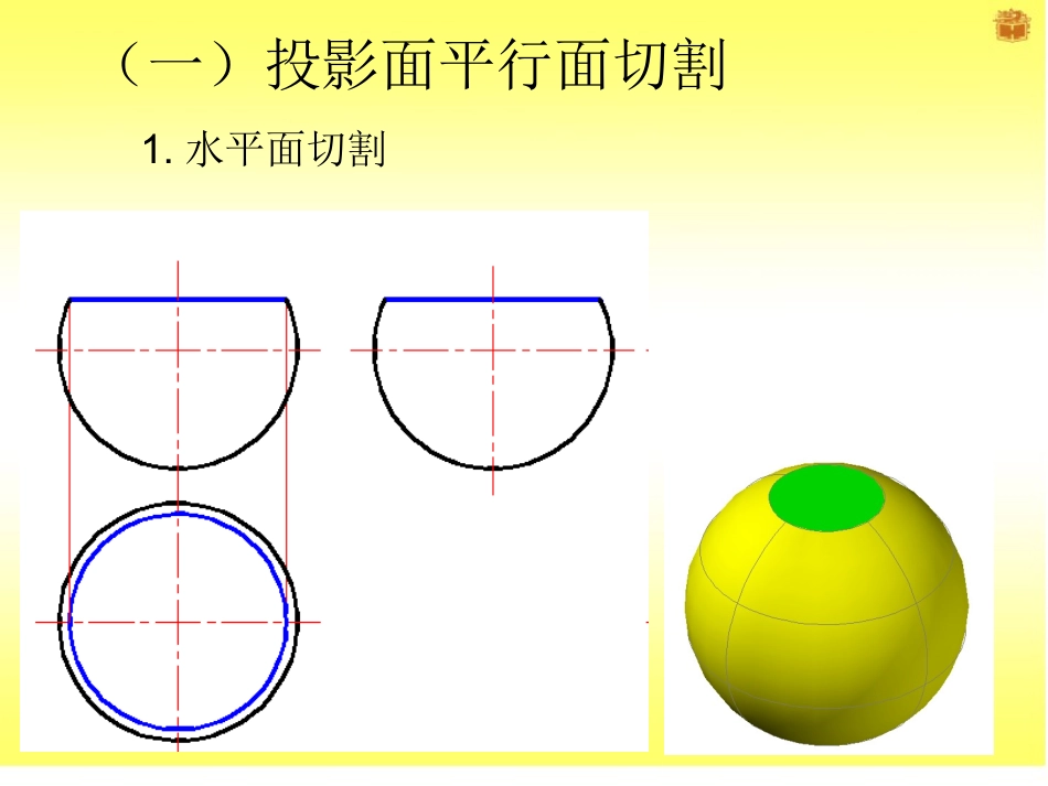 截交线球课件_第3页