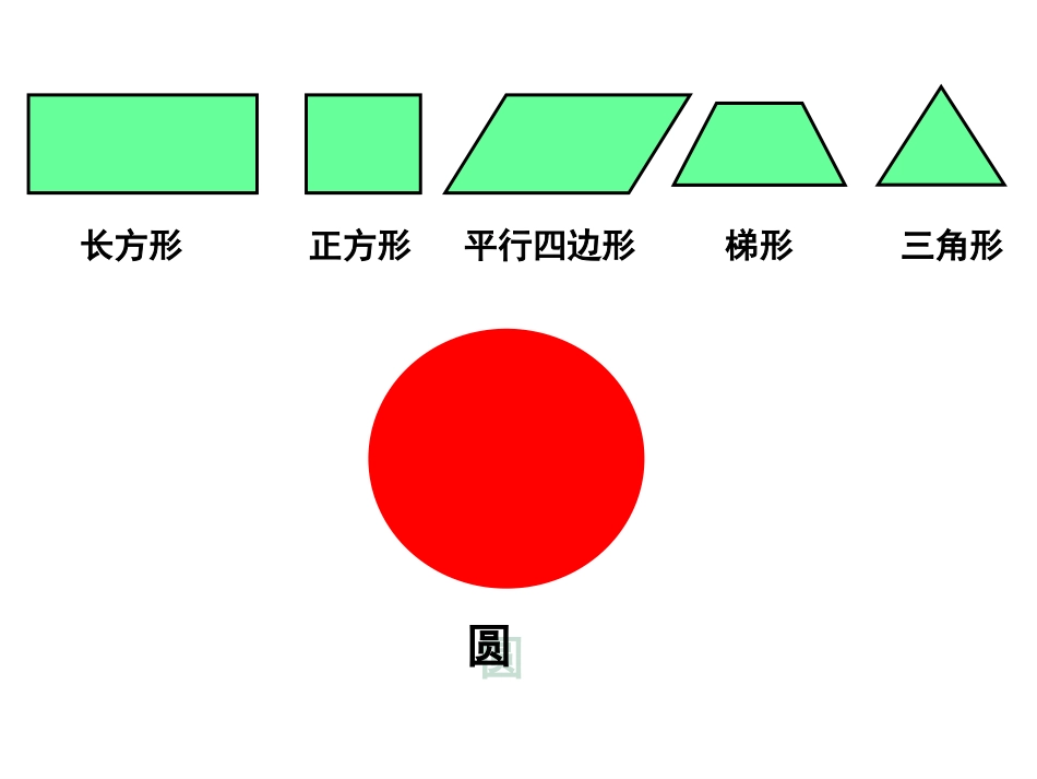 六年级数学上册4圆1认识圆第一课时课件_第2页