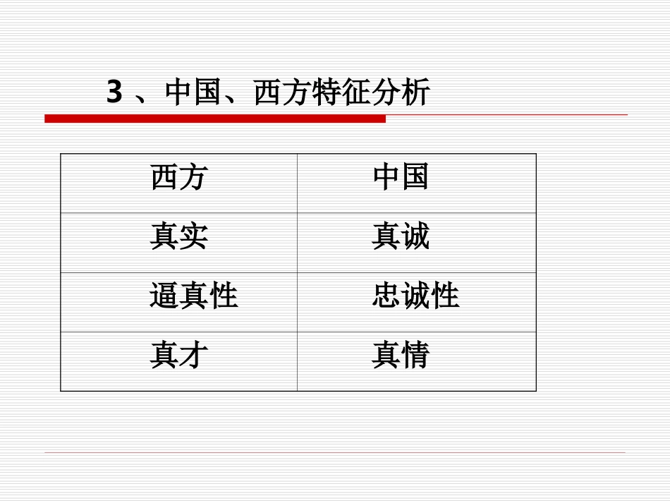 组织行为与管理五定法则_第3页