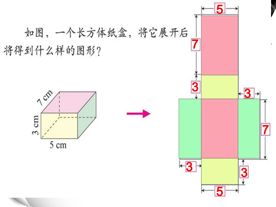 长方体的表面积姜蕊_第3页