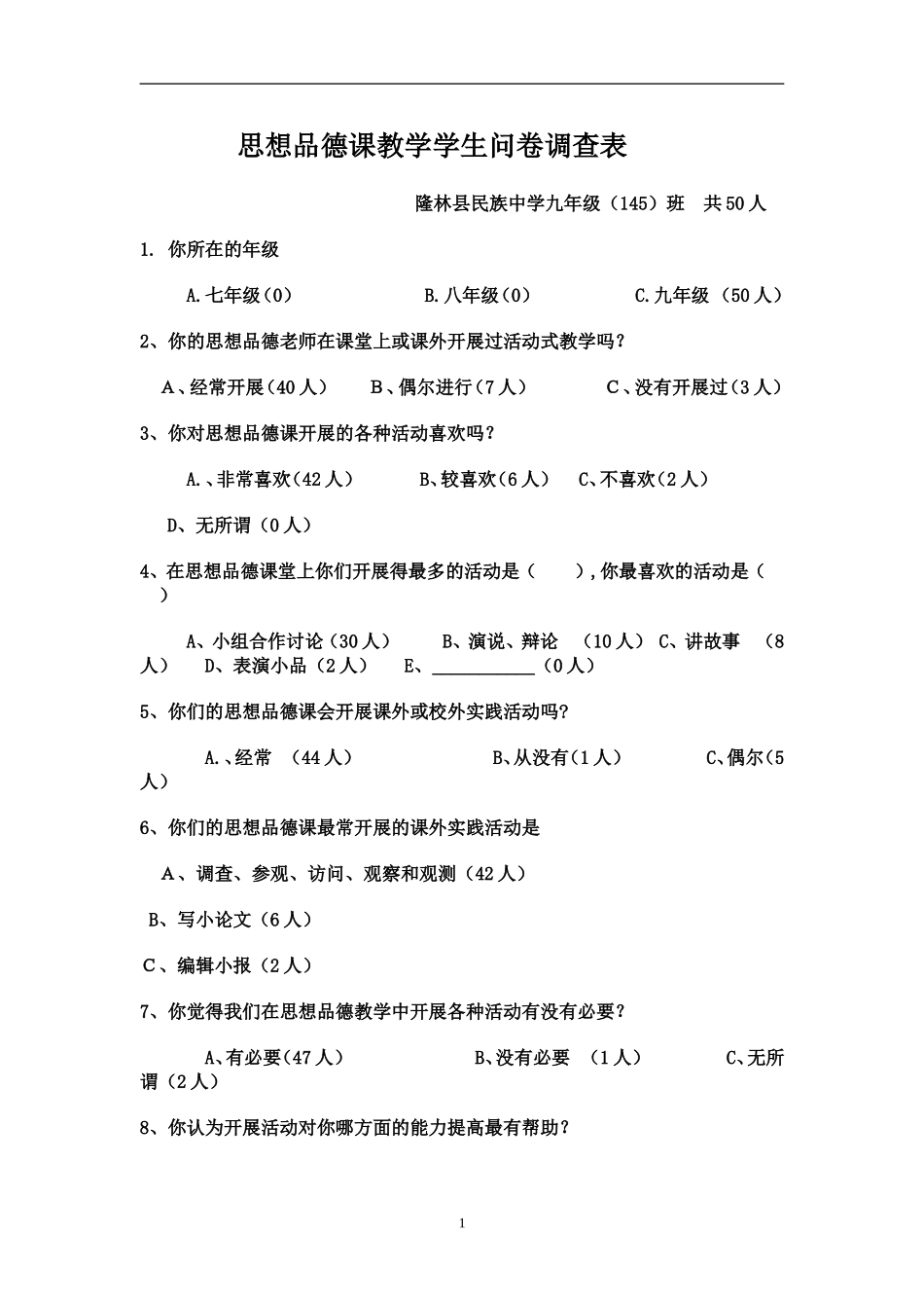 思想品德课教学学生问卷调查表_第1页