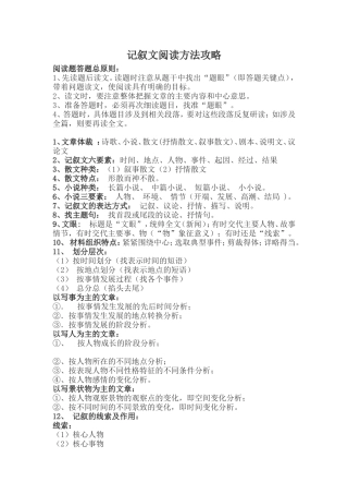 中考记叙文阅读答题技巧及套路