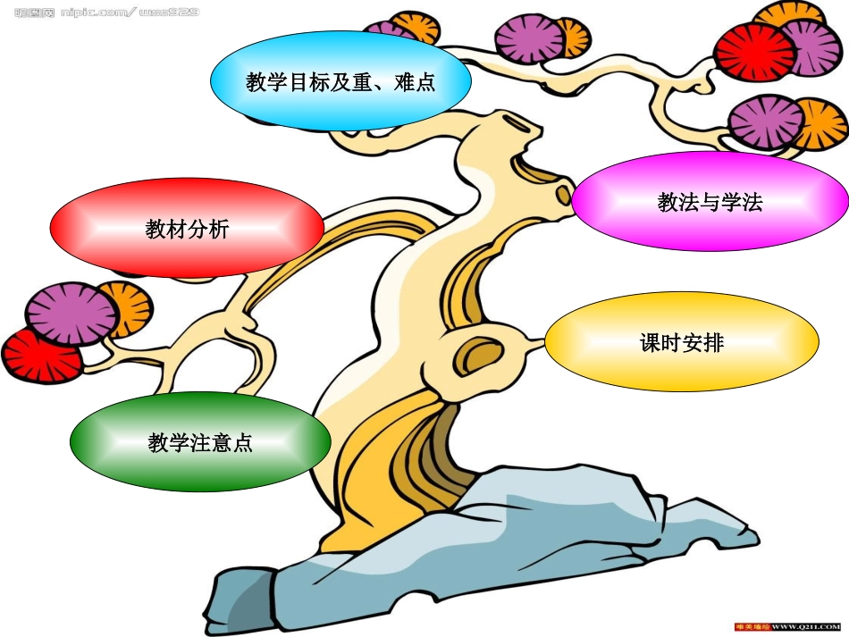 一年级语文下册第三单元集体备课_第2页