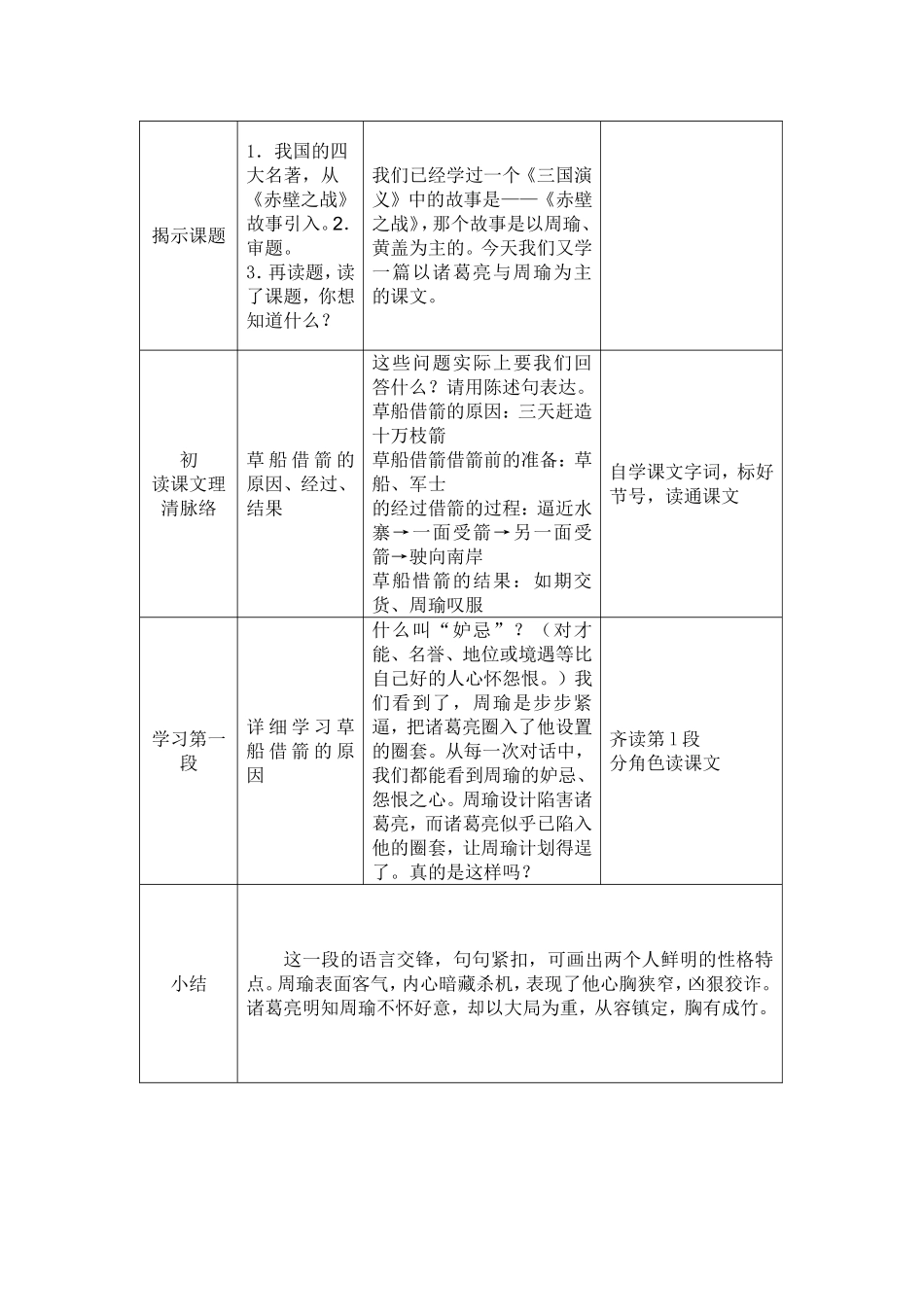 《草船借箭》教学设计方[1]_第2页