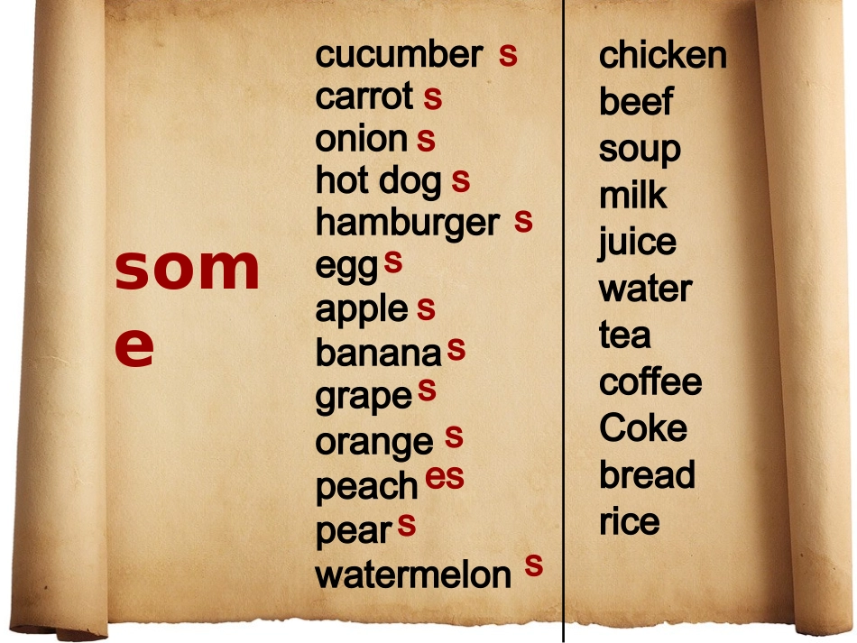 PEP小学英语五年级What’syourfavouritefoodPartALet’slearn_第2页