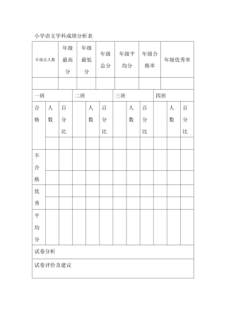 小学语文学科成绩分析表