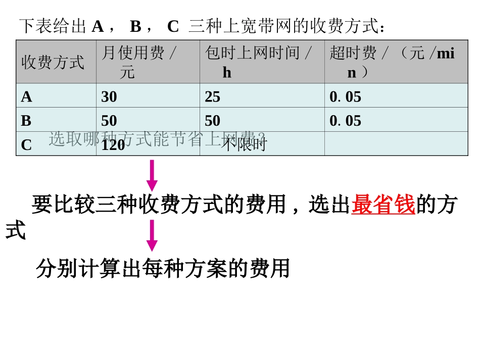 开课：选择方案_第2页