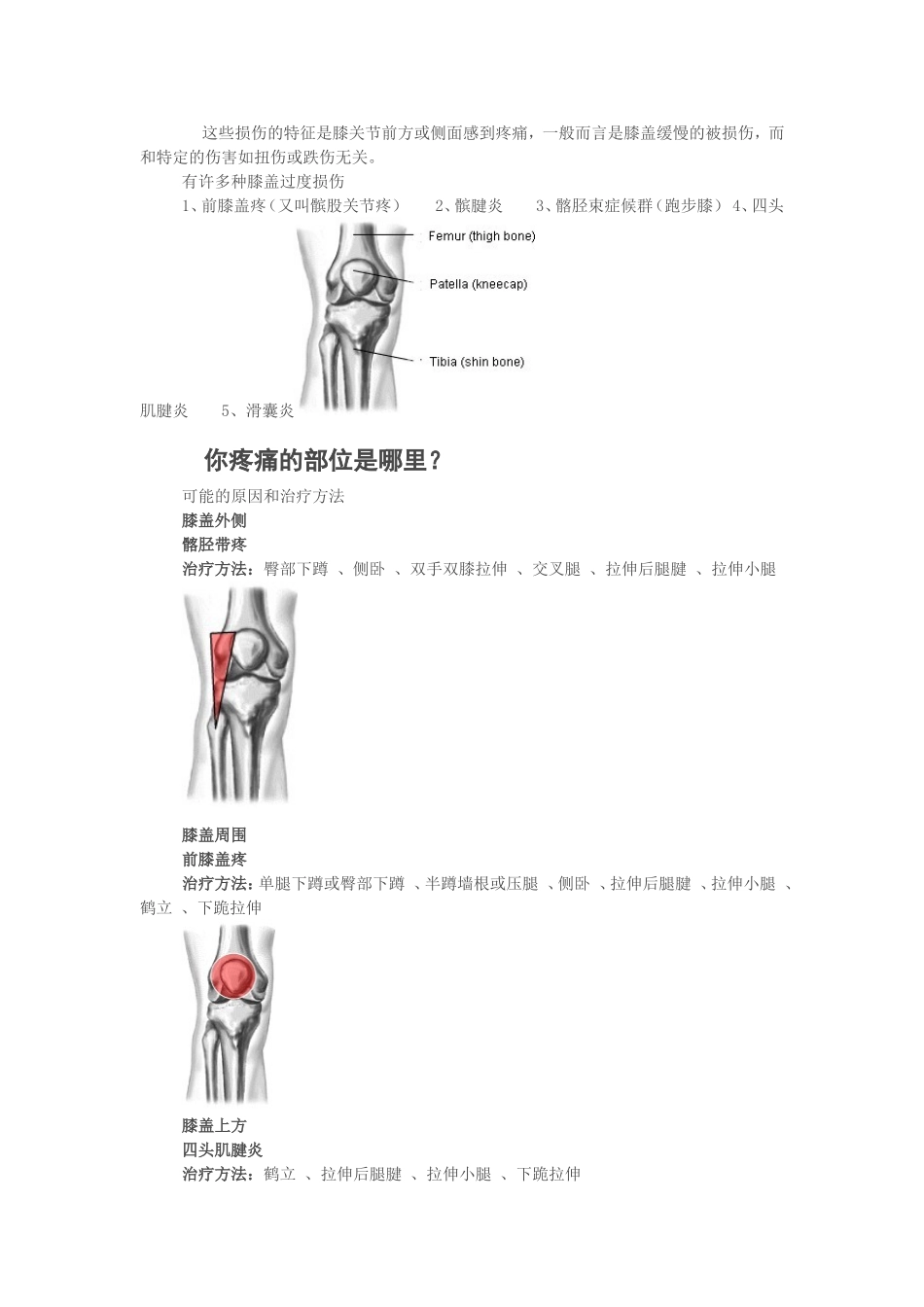 膝盖损伤与恢复(图文)_第1页