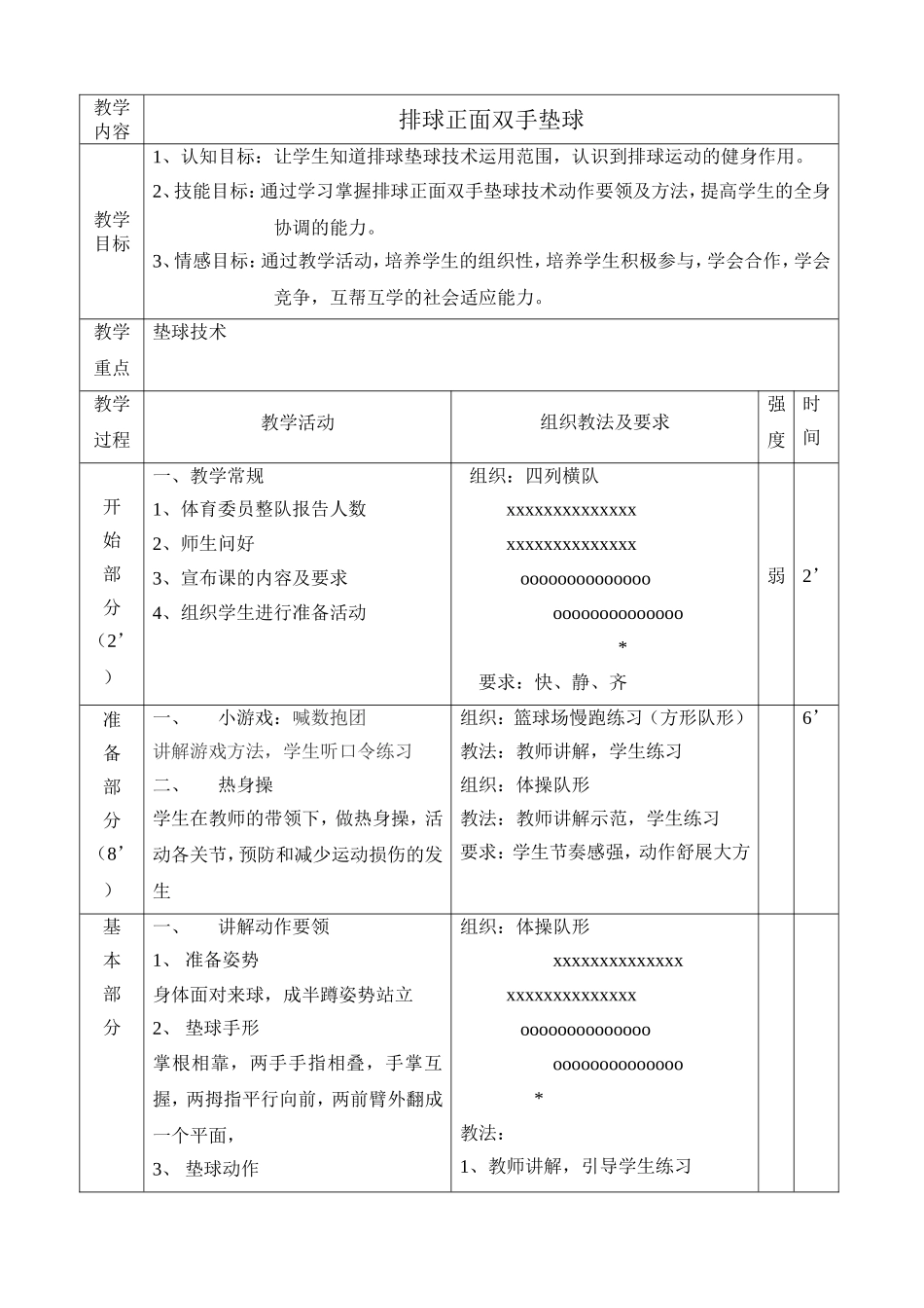 2014年排球教案副本_第1页