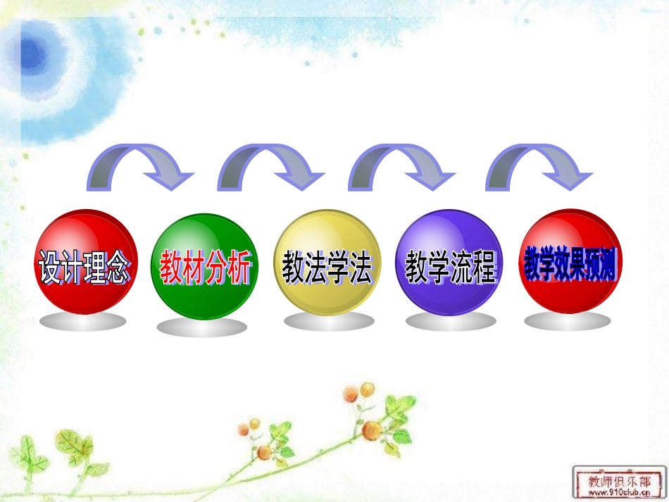 锡林郭勒草原说课课件段亚娟_第2页