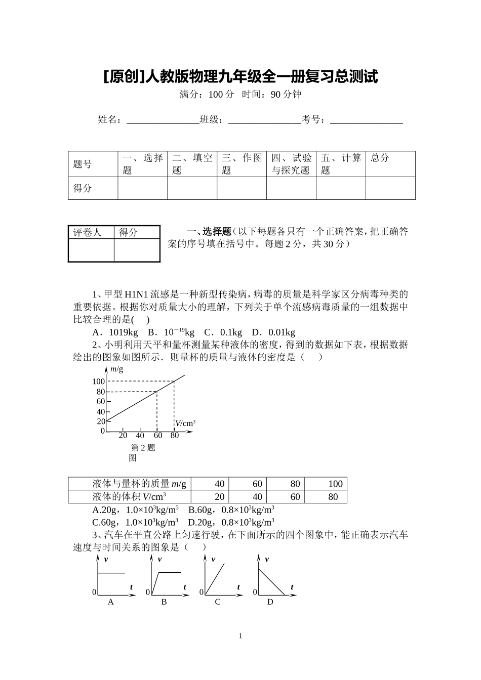 人教版物理九年级全一册复习总测试及答案_第1页