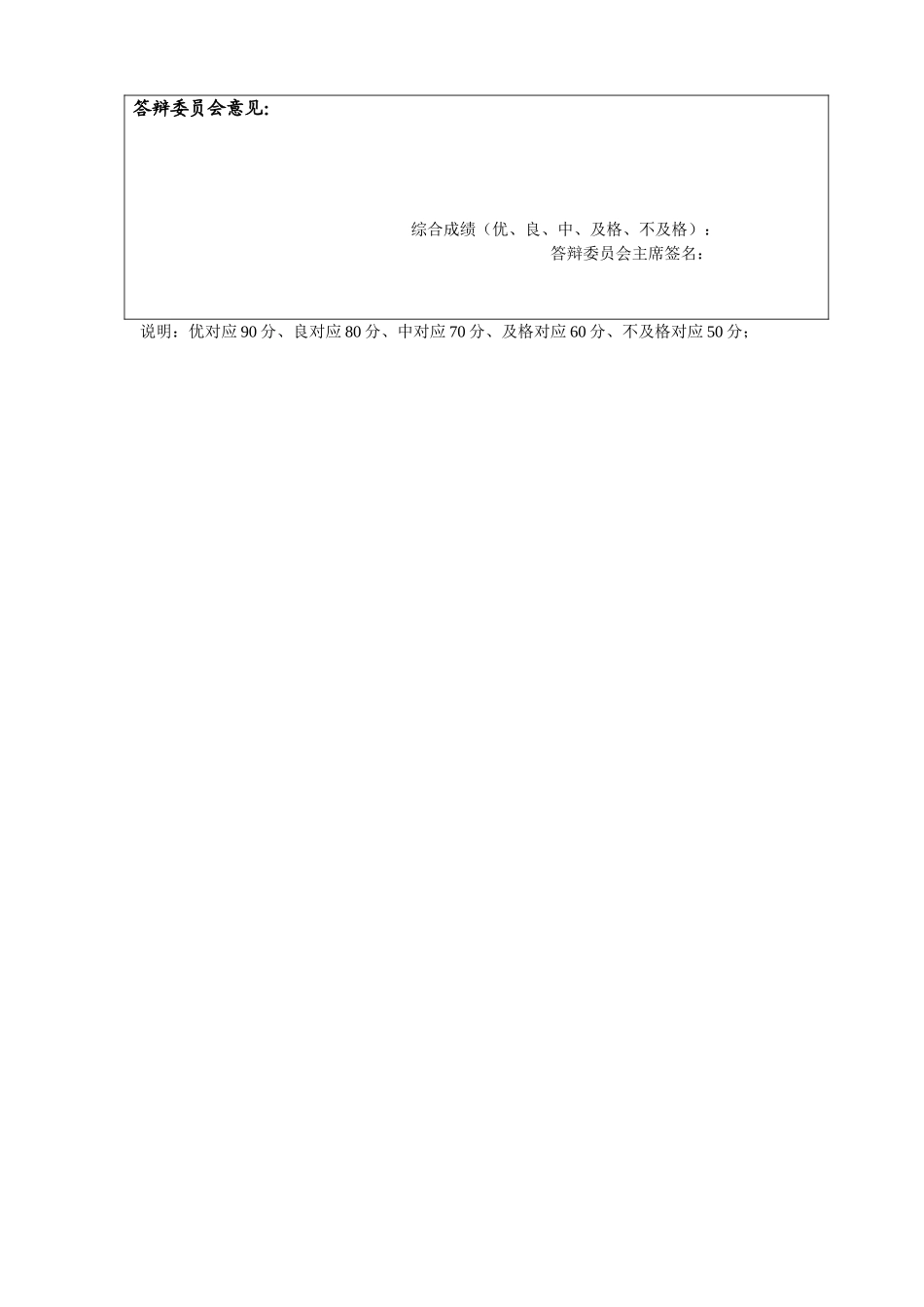 附表3、毕业设计答辩记录评审表_第2页