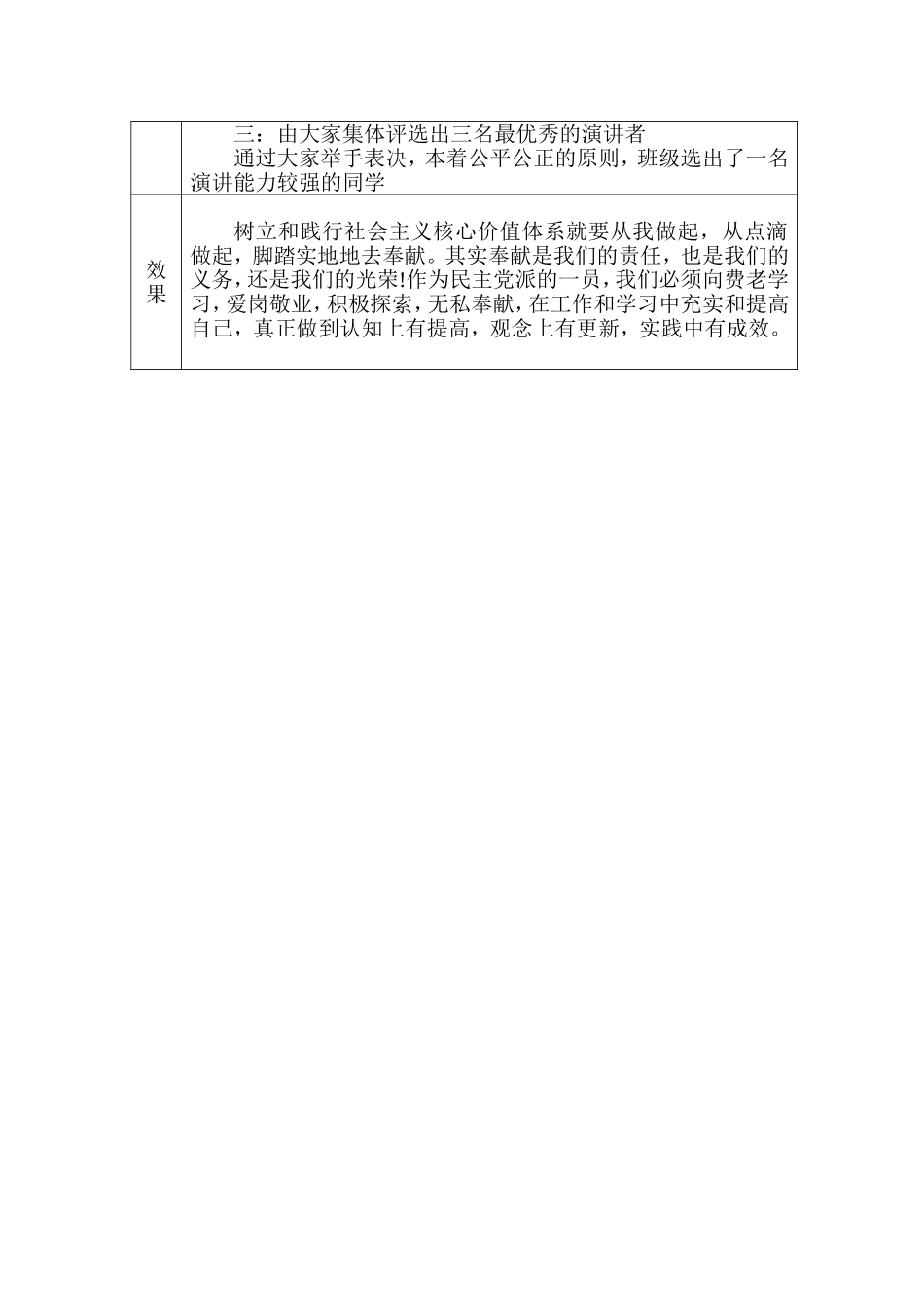 六二班核心价值观_第2页