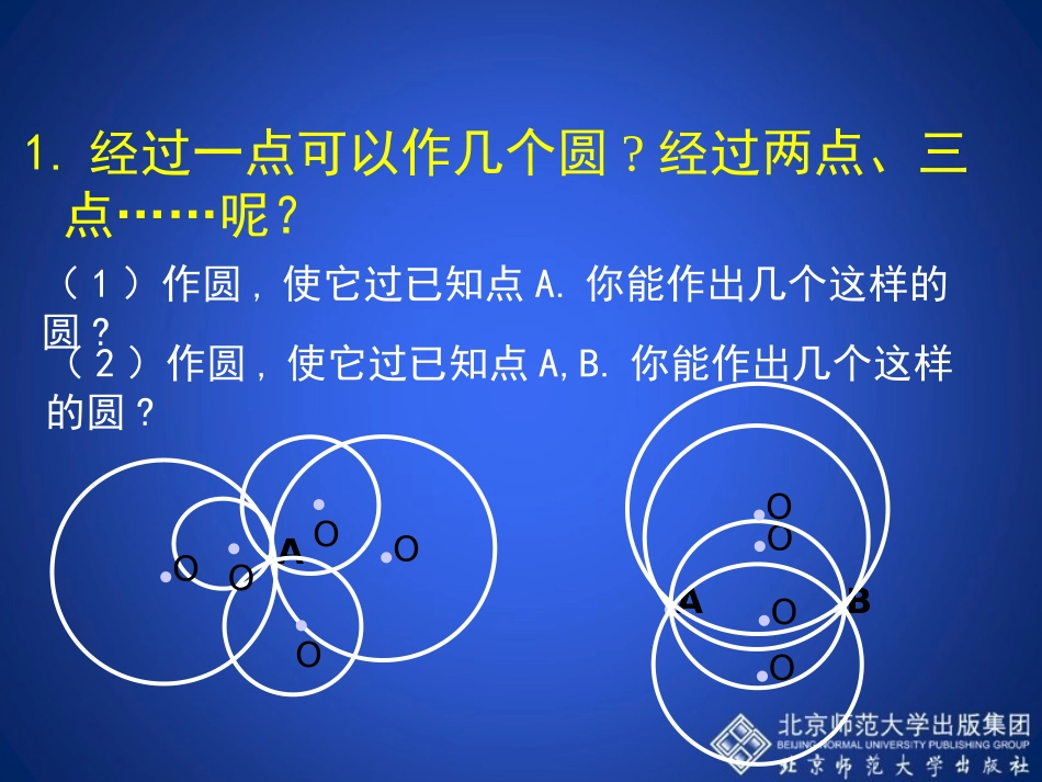 确定圆的条件演示文稿_第3页