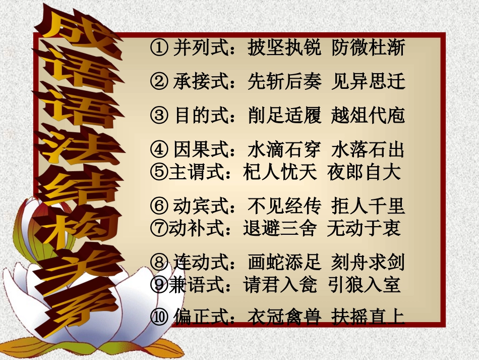 高考成语专题复习课件_第3页