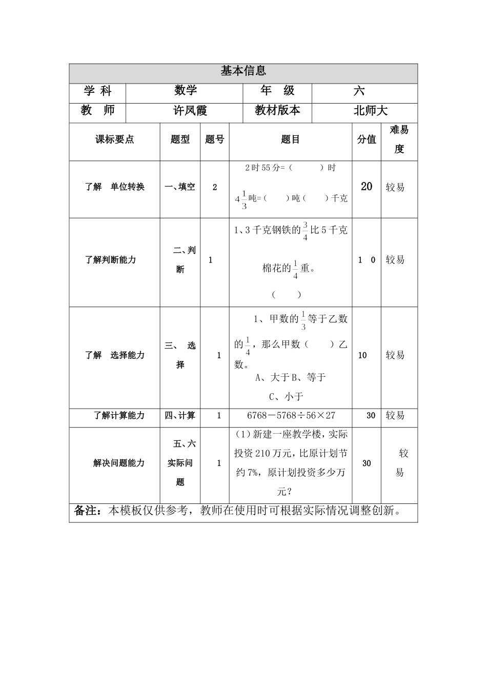 一致性分析对照表模板_第1页