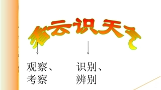 《看云识天气》参考课件2