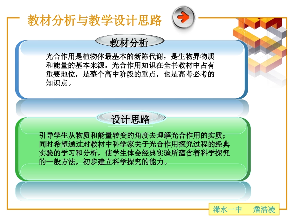 光合作用说课_第3页