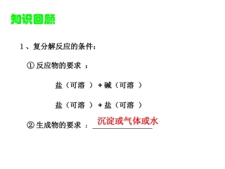 课题2　化学肥料课件1