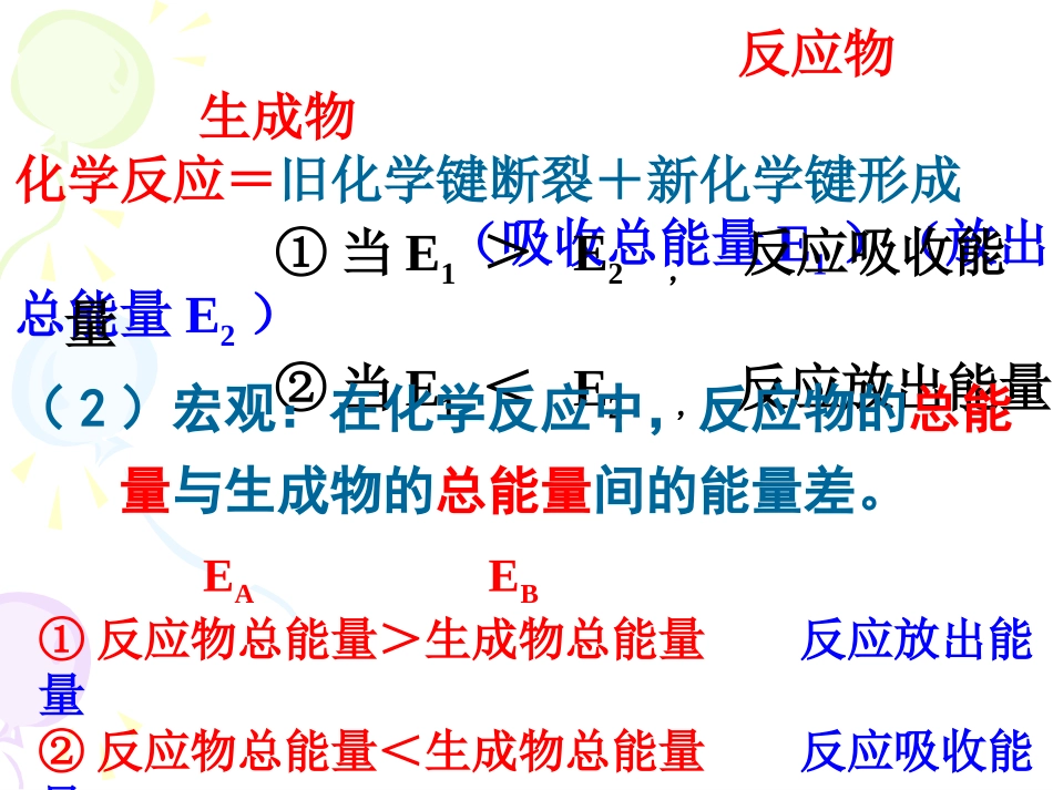 必修2_第二章化学反应与能量复习课件_第3页