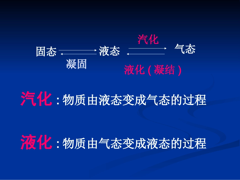 《第3节汽化和液化》课件1_第2页