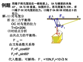 高中物理力学——共点力平衡、相似三角形