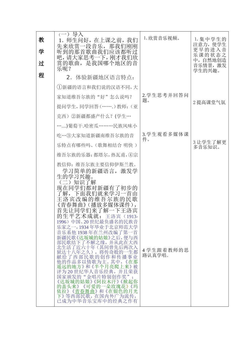 青春舞曲12教学设计_第2页