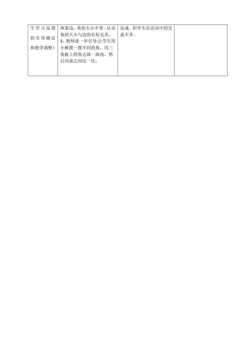 课堂观察记录与分析（模板）_第2页