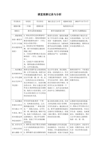 课堂观察记录与分析（模板）