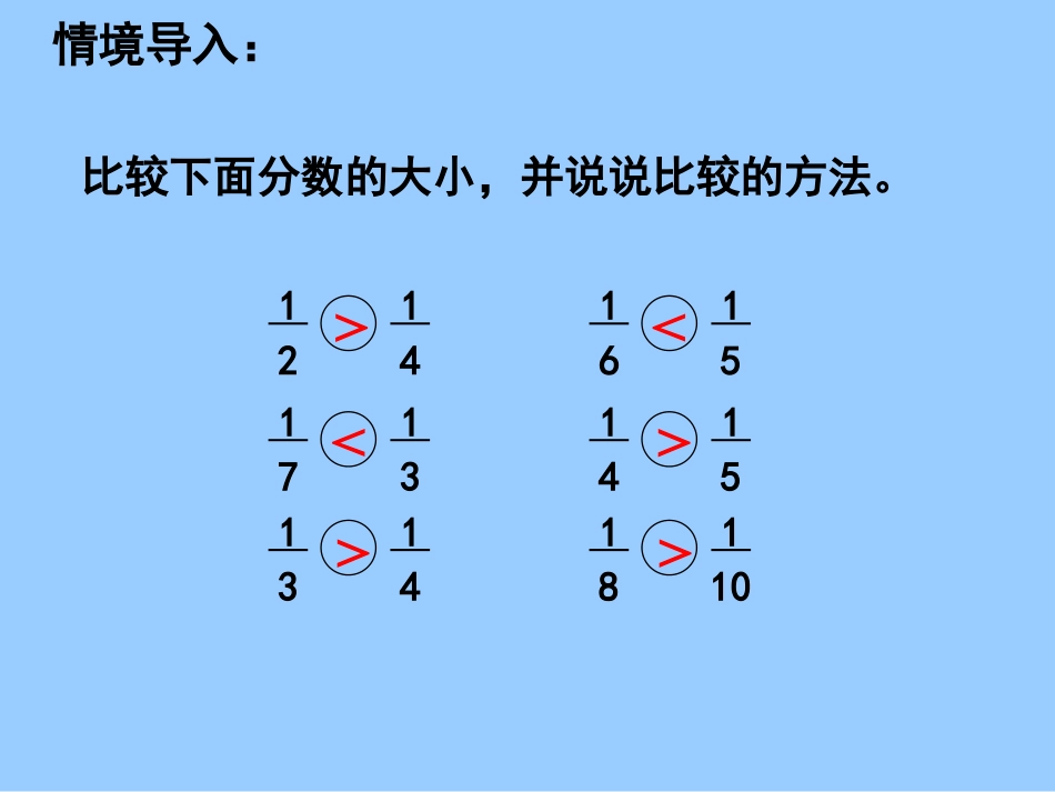 分数大小比较教学课件_第2页