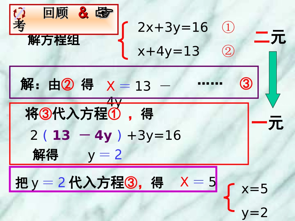 代入消元法解方程用于讲课_第2页