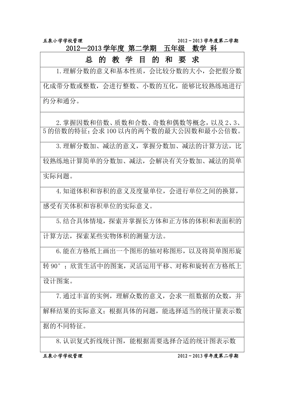 教学目标MicrosoftWord文档_第1页