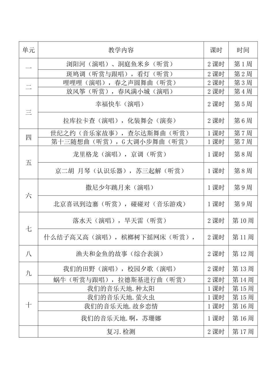 2015湖南文艺出版社六年级下册教学计划_第2页