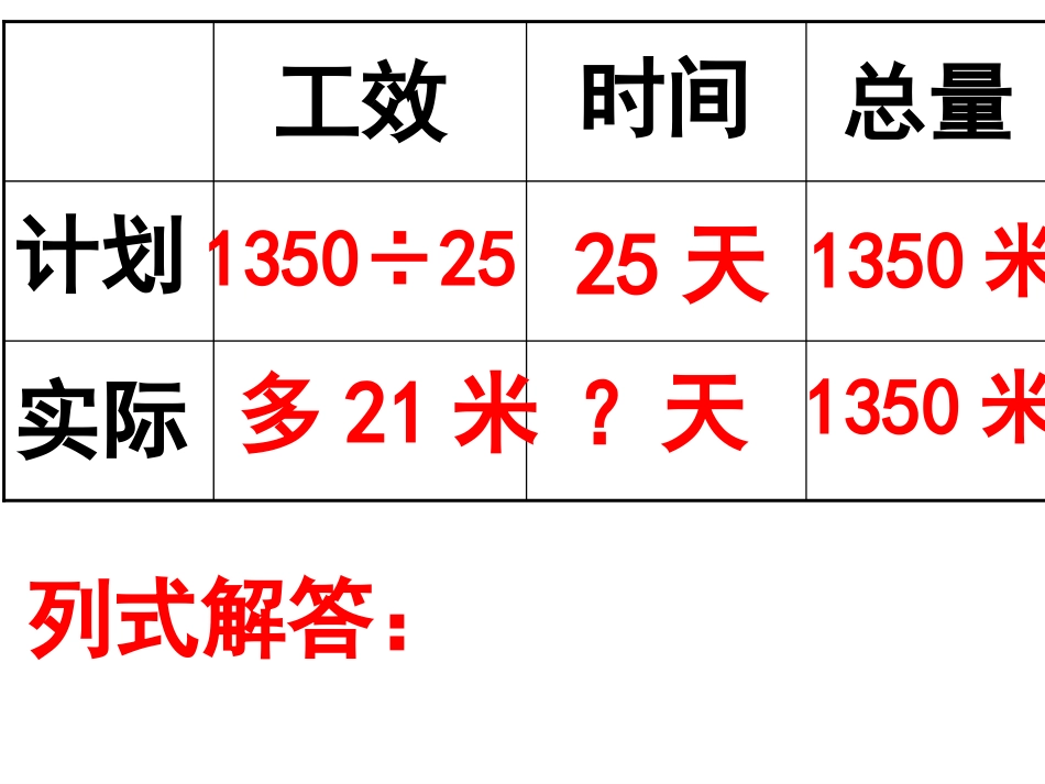 有关计划与实际的应用题_第3页