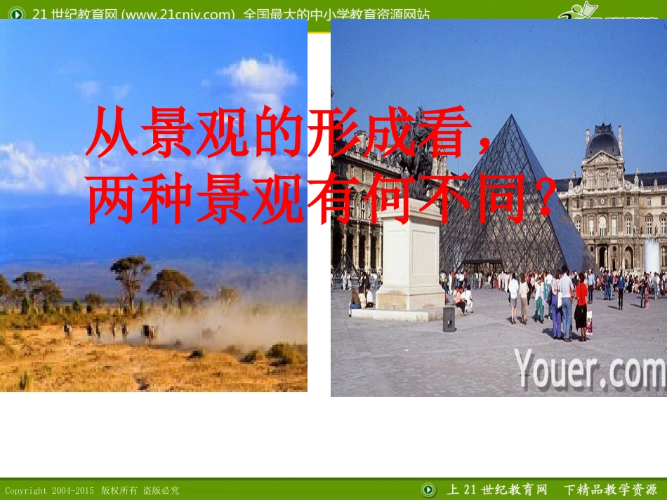 综合探究二从宗教景观看文化的多样性（上课）_第2页