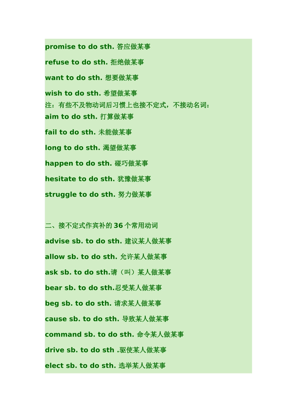 高中英语词组固定搭配_第2页