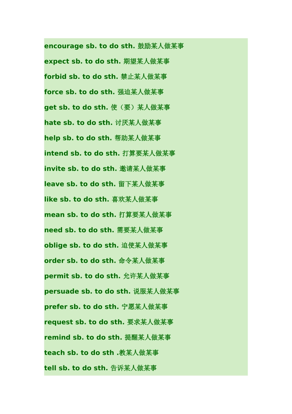 高中英语词组固定搭配_第3页