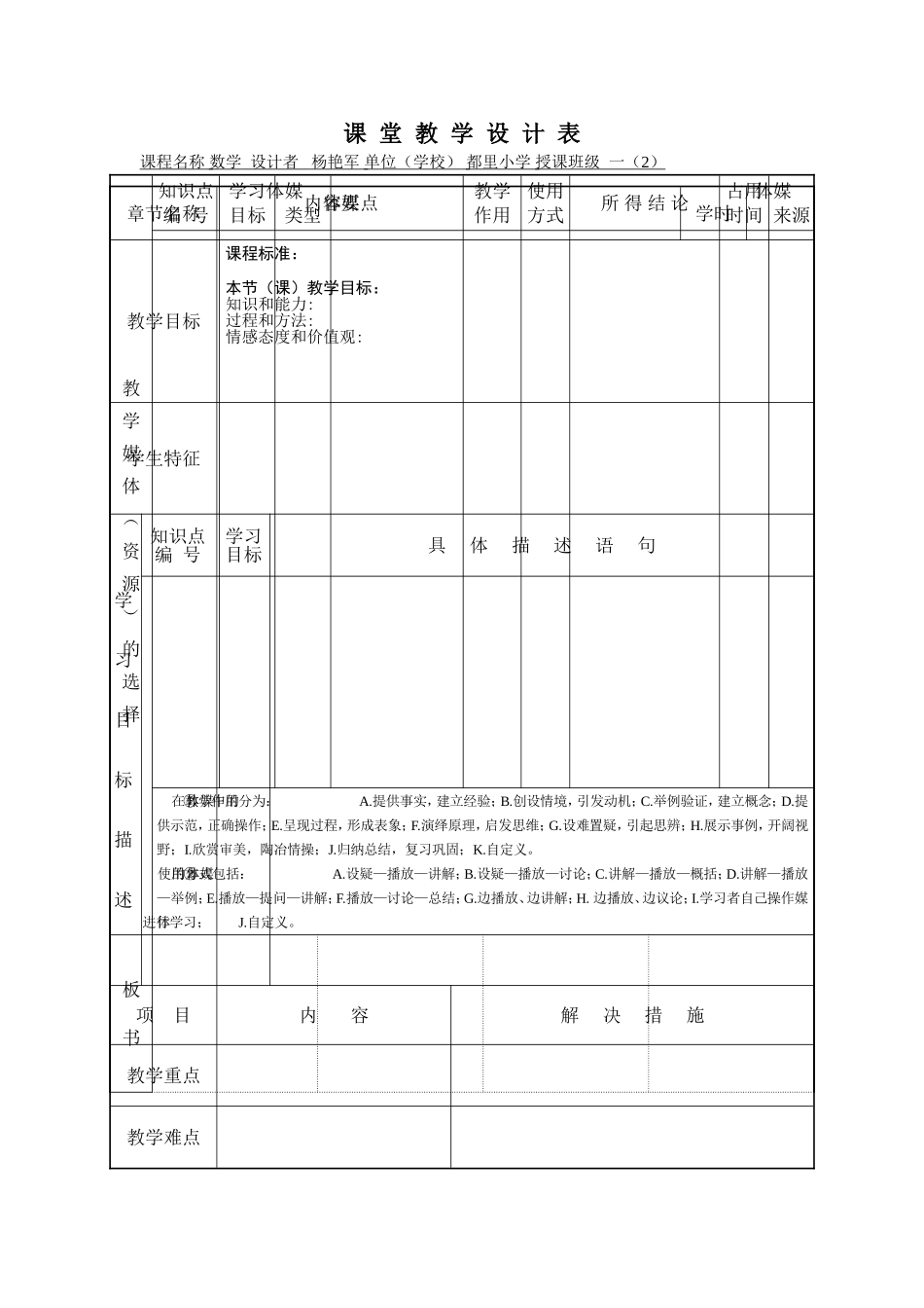 都里小学杨艳军《位置》教学设计_第1页