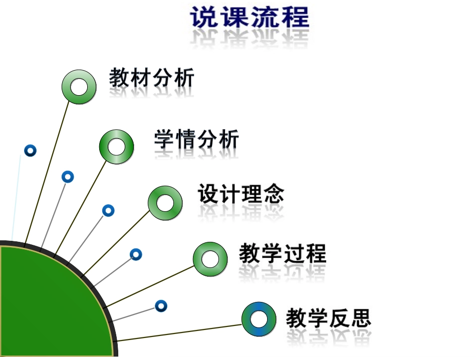 制取二氧化碳说课_第2页