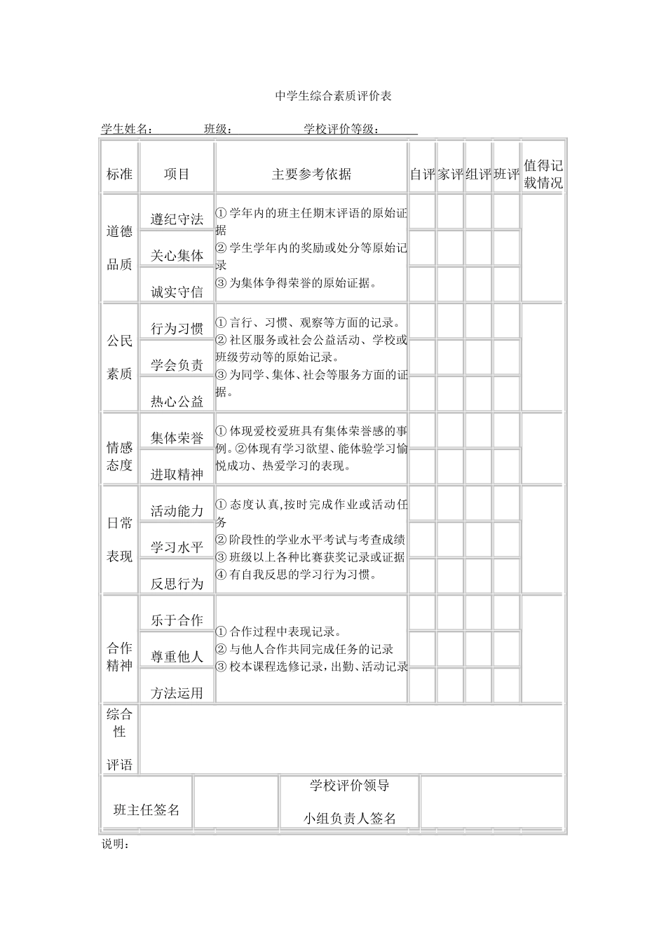 中学生综合素质评价表评价表_第1页
