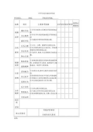 中学生综合素质评价表评价表
