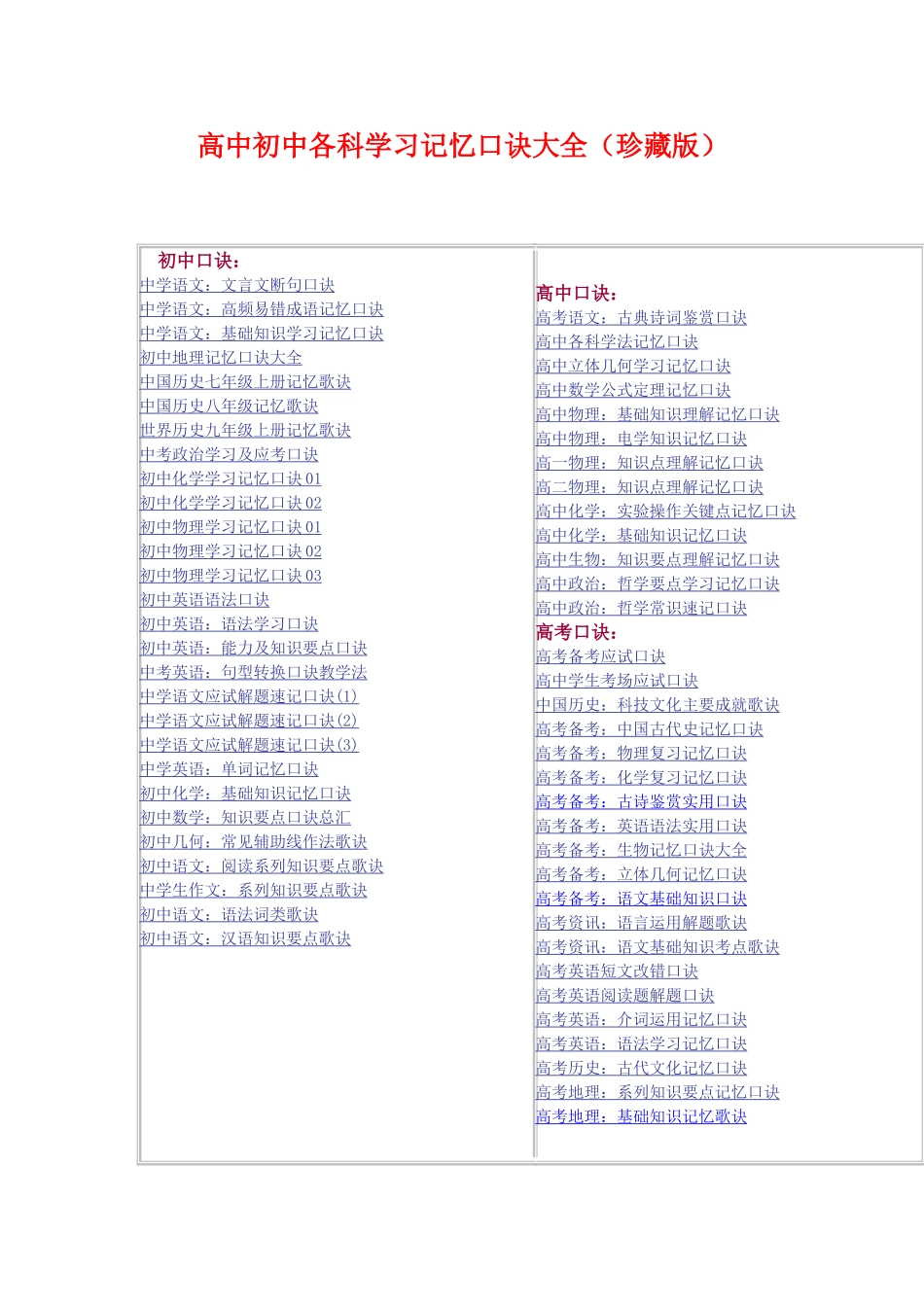 高中初中各科学习记忆口诀大1_第1页