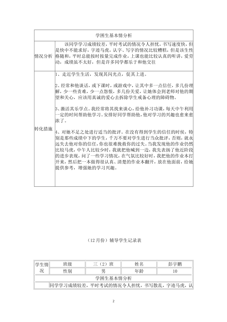 辅导学生记录表_第2页