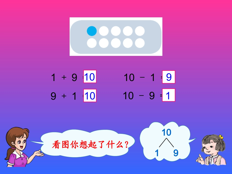 2012版__小学数学__一年级上册《10的加减法》课件_第3页