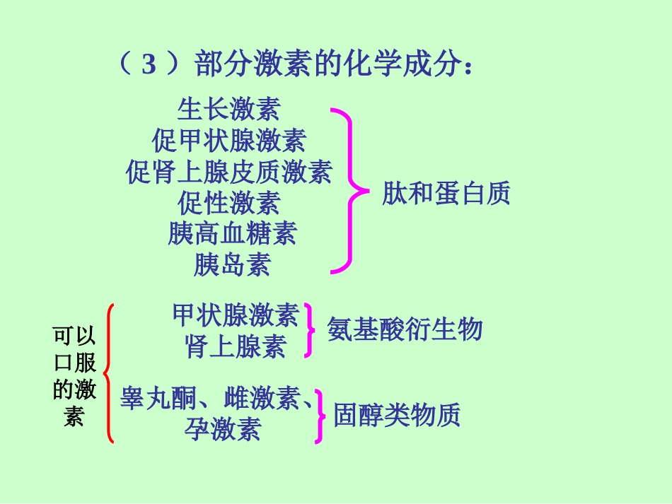 激素神经及关系_第1页