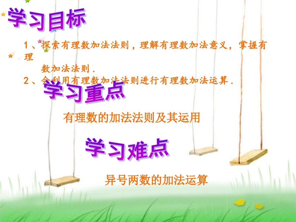 广汉光华双语学校杨守玉有理数的加法课件_第2页