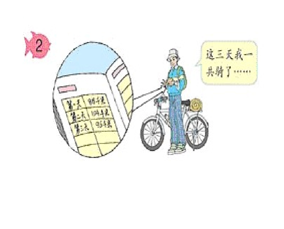 加法的运算定律 (2)_第2页