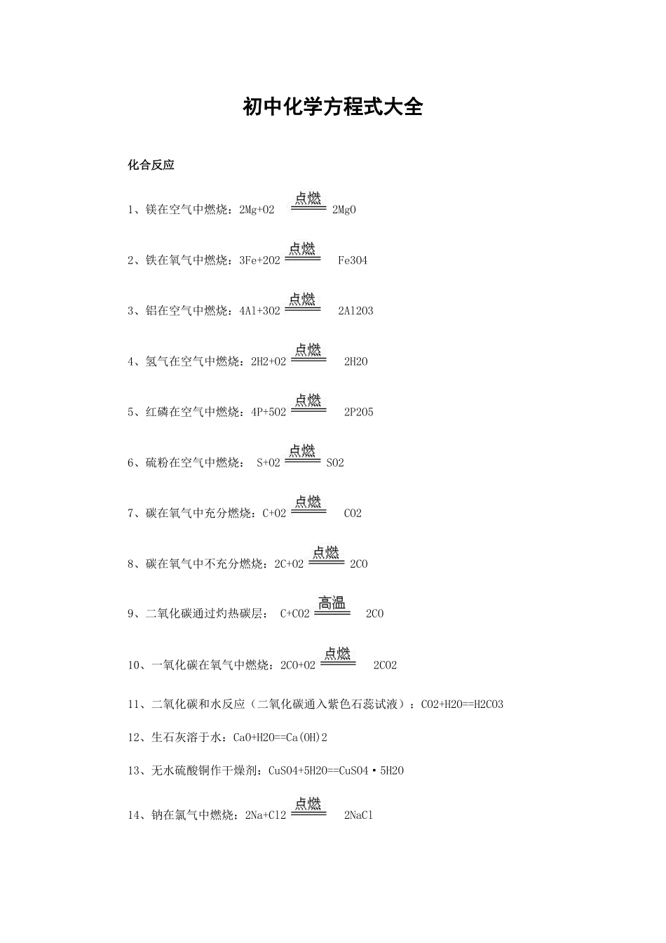 初中化学方程式大全_第1页