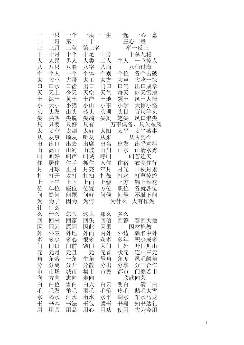 北师大版一年级上册语文写字表组词、成语_第1页