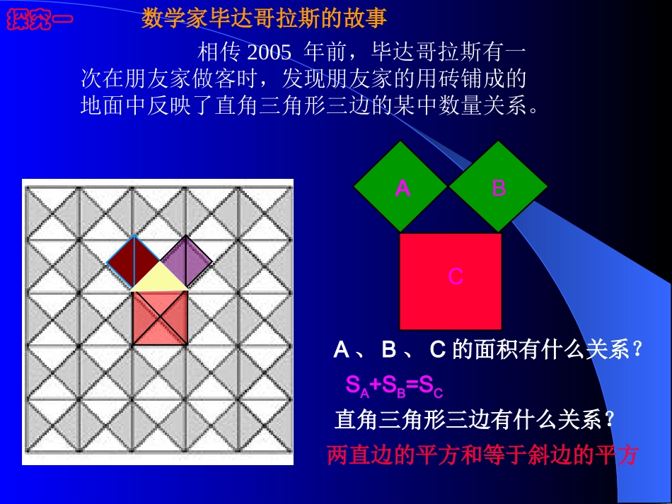 勾股定理1 (2)_第3页